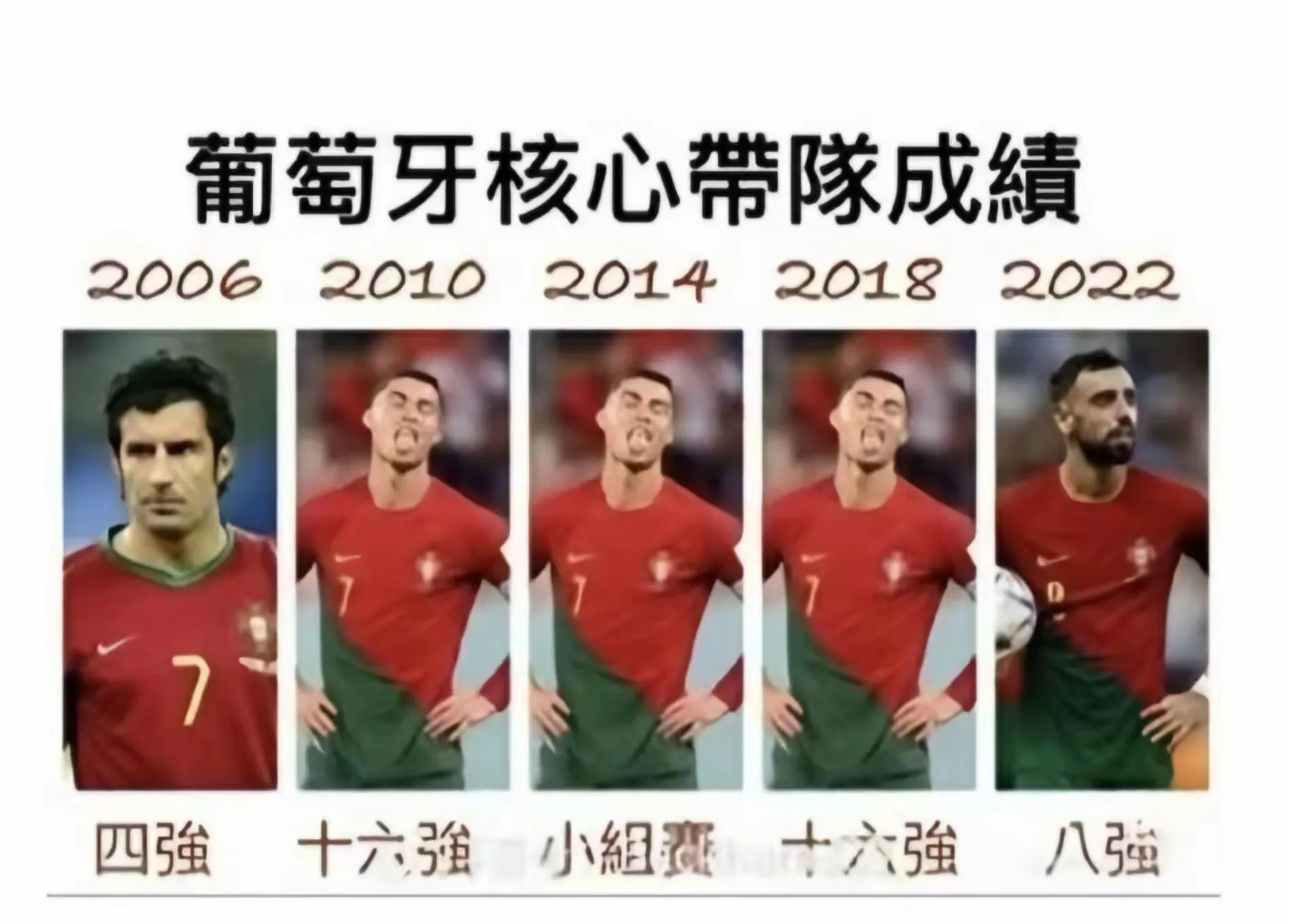 C罗在澳大利亚队比赛中赛况扑朔迷离，赛事规则更新引发热议！的简单介绍